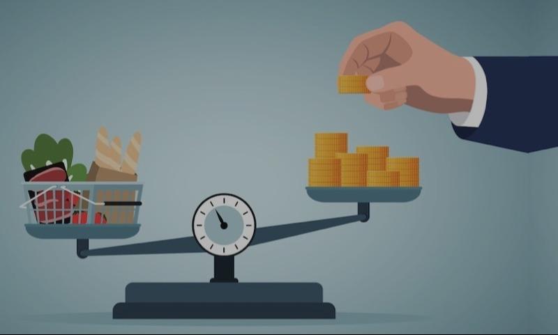 2024: Consumer Price Dynamics